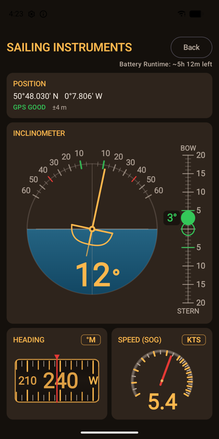 Inclinometer showing 12 degrees of heel and 3 degrees of trim